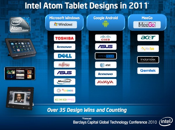 Intel рассказала о грядущих планшетах и смартфонах на базе процессоров Atom